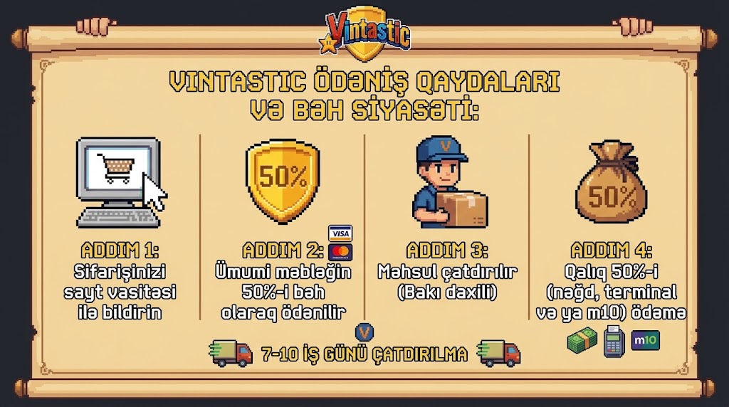 Vintastic ödəniş qaydaları və beh siyasəti: sifariş, 50% beh, çatdırılma, qalıq ödəniş